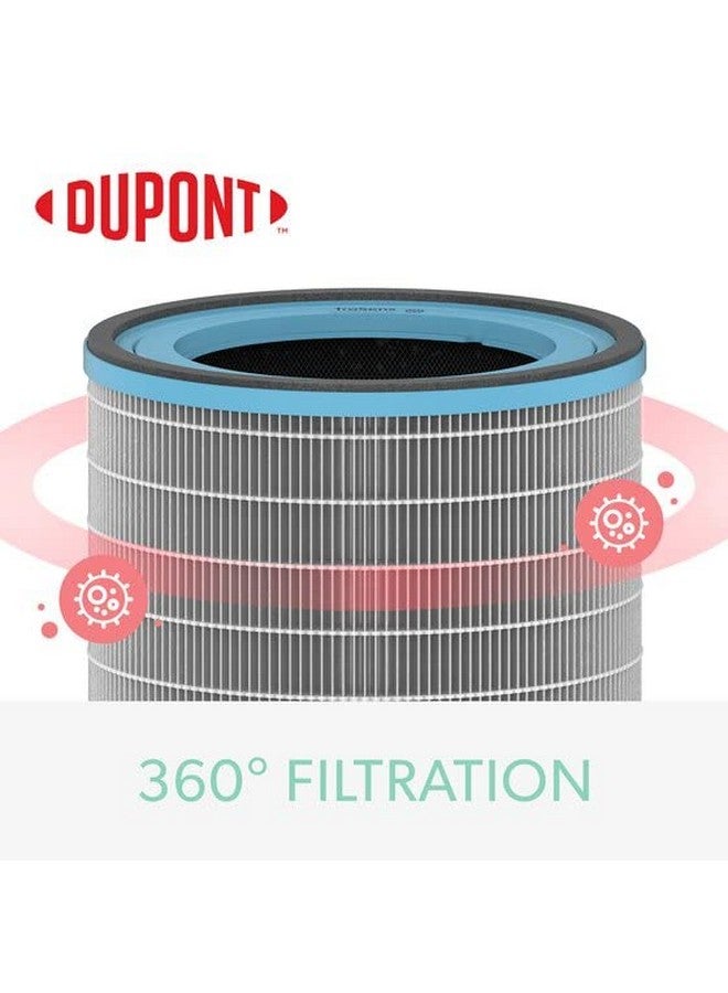 TruSens DuPont Allergy & Flu Filter with True HEPA for Z-3000 TruSens Air Purifier (Large) - Image 5
