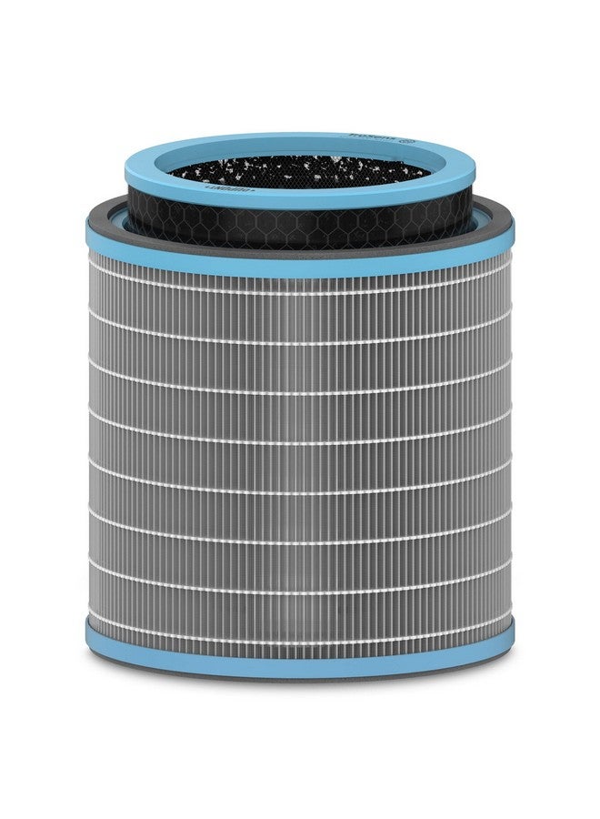 TruSens DuPont Allergy & Flu Filter with True HEPA for Z-3000 TruSens Air Purifier (Large) - Image 1