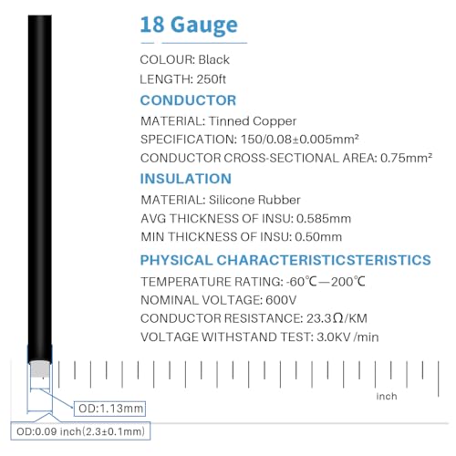 BNTECHGO 18 Gauge Silicone Wire Spool 250 ft Black Flexible 18 AWG Stranded Tinned Copper Wire - Image 3