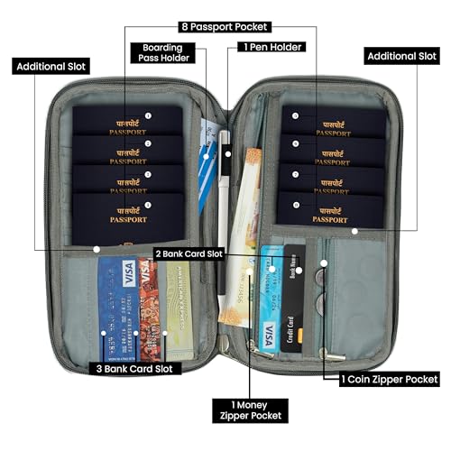 DAHSHA RFID Blocking Travel Family Passport Organizer Wallet for 8 Passports, Nylon Travel Document Holder for Credit/Debit Cards, Men & Women (Black - 23 x 3 x 13 cm) - Image 5