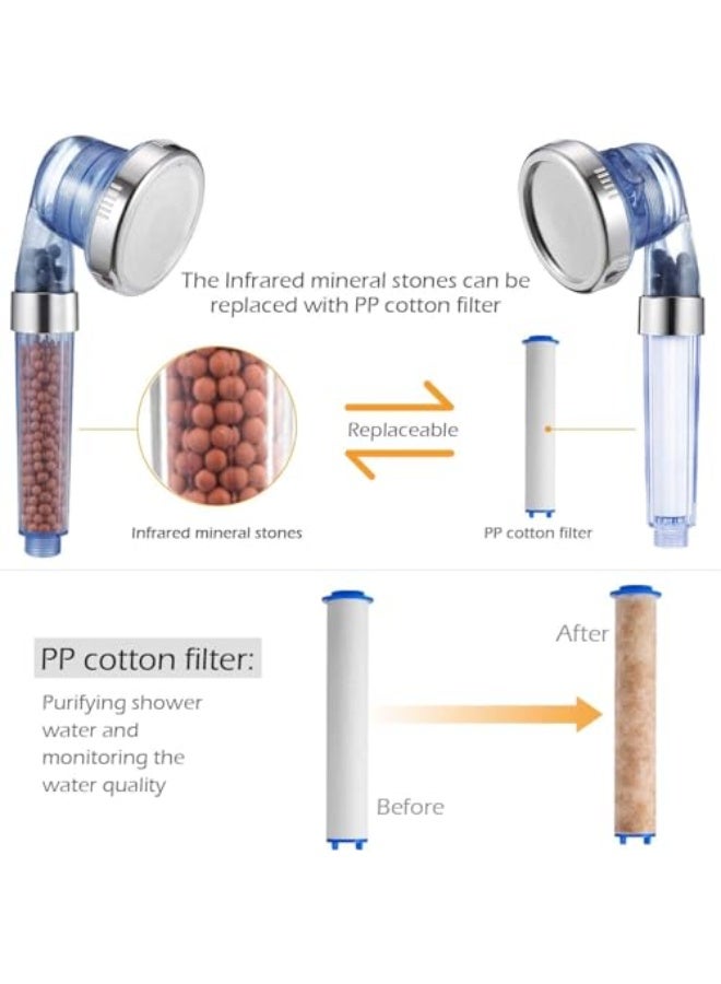 WENTCCION Filter Element Suitable for Handheld Shower, Hard Water Remove Chlorine and Harmful Substance (Pack of 8) - Image 4