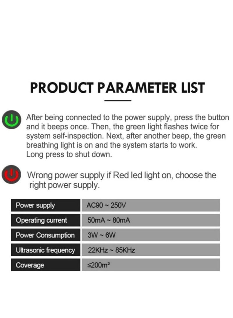 SYOSI Double Speakers Electromagnetic Ultrasonic Pest Repeller Plug In Electronic Repellent For Mice Rats Bed Bugs And Insects Advanced Pest Control Device - Image 5