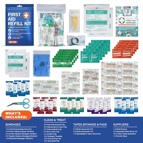 SuccorWare 90 Pieces First Aid Refill Kit - Wound Care Kit Includes Bandages for Home, Travel, Hiking - Portable Replacement Kit for First Aid Medical Supplies（1 Set） - Image 2