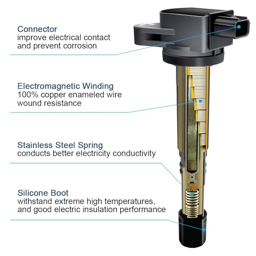 MAS Set of 4 Ignition Coil Pack Compatible with 2008 2009 2010 2011 2012 2013 2014 2015 Honda Accord CRV Civic Si Crosstour Acura ILX 2.4 L4 Replacement for C1662 30520-R40-007 5C1719 UF602 - Image 2