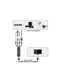 AVerMedia ET111 - VIDEO CONVERTER ( AV to HDMI Format )  - Image 2