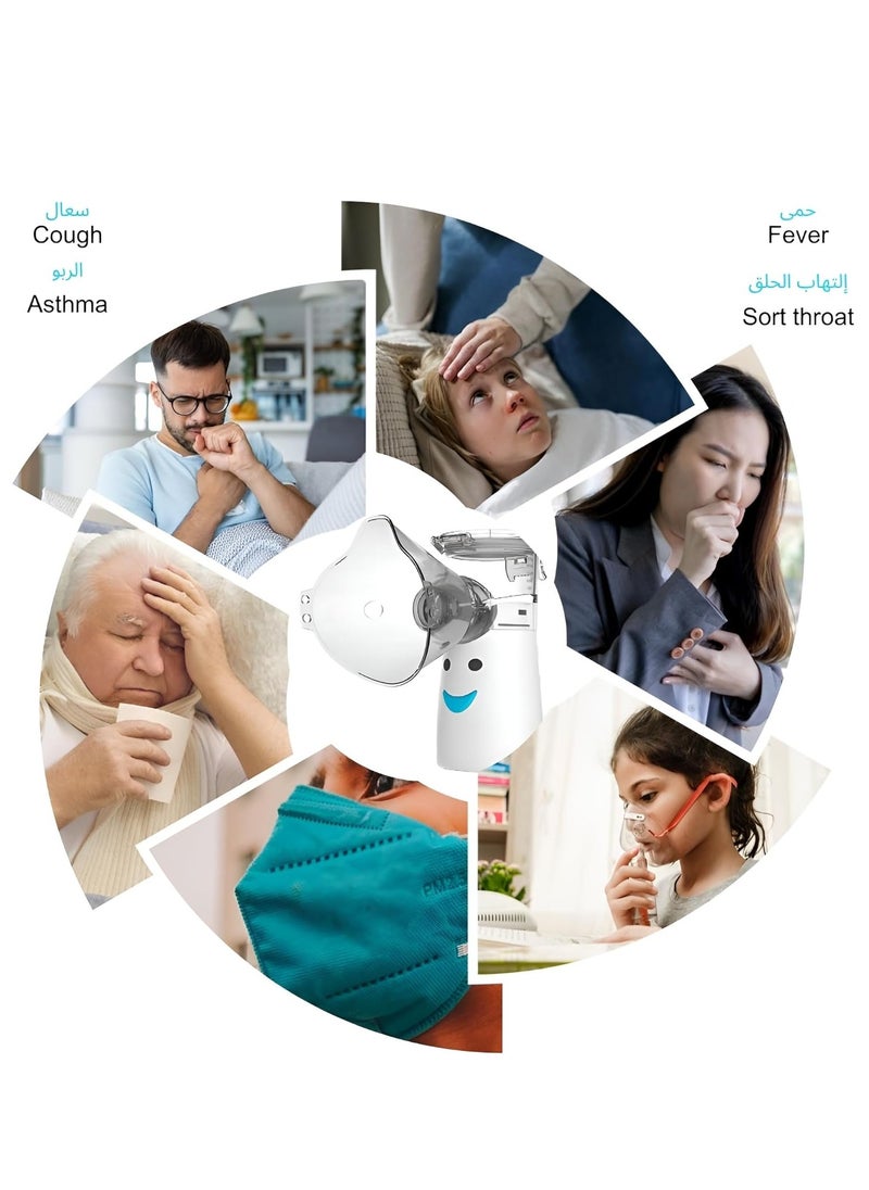 Houmt - Nebulizer Portable Mini Vaporizers Handheld Atomizers for Adults and Children Travel Nebulizer Steam Mesh Inhalator - Image 1