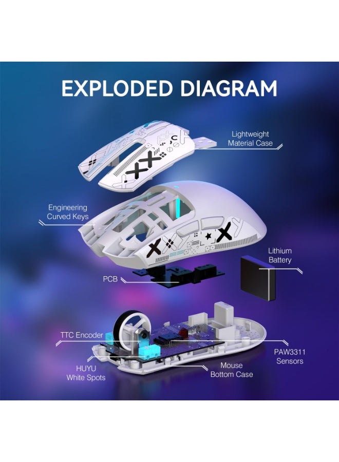 Attack Shark X11 Lightweight Wireless Gaming Mouse with RGB Charging Dock,Tri-Mode-2.4G/USB-C Wired/BT,22K DPI,PAW3311 Optical Sensor,HUYU Switch, 5 programmable Buttons for PC/Mac(White&Sticker) - Image 4