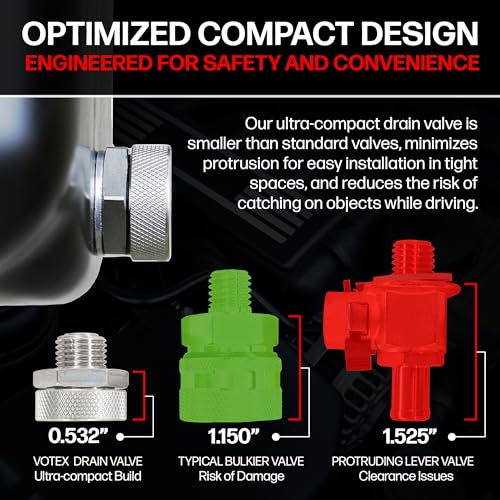 Votex - Made in USA - M12 X 1.75MM Long Threaded Quick Easy Valve Oil Drain Plug, Fits Chevrolet, Ford, GMC - Part Number SMQDP060 - Image 5