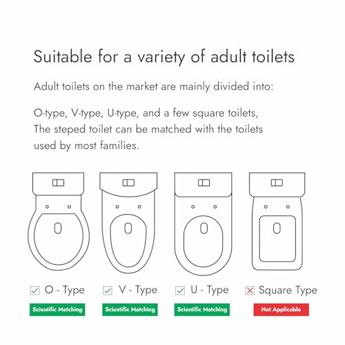 Leawall Baby Portable Potty Training Toilet Seat | Non-Slip Base, Splash Guard & Storage Hook | Fits Round & Oval Toilets | Travel-Friendly Baby Toilet Seat for 0-6 Year Old Toddlers - Image 3