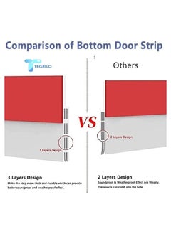 TEGRILO Door Draft stopper, Bottom Seal for Exterior & Interior Doors Blocker for Insects Dust Noise and weather Stripping 2”W x 39”L-White  - Image 3