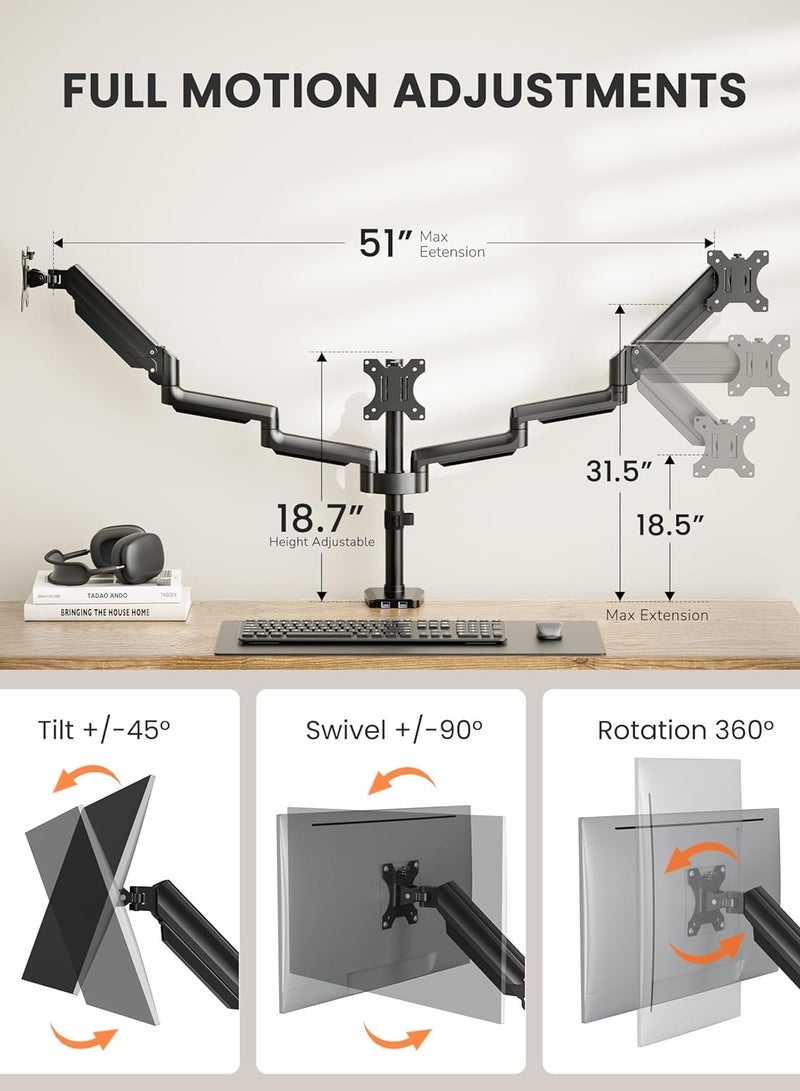 NEW 3 Monitor Desk Mount – Gas Spring Triple Arm Monitor Stand with USB  - Image 3