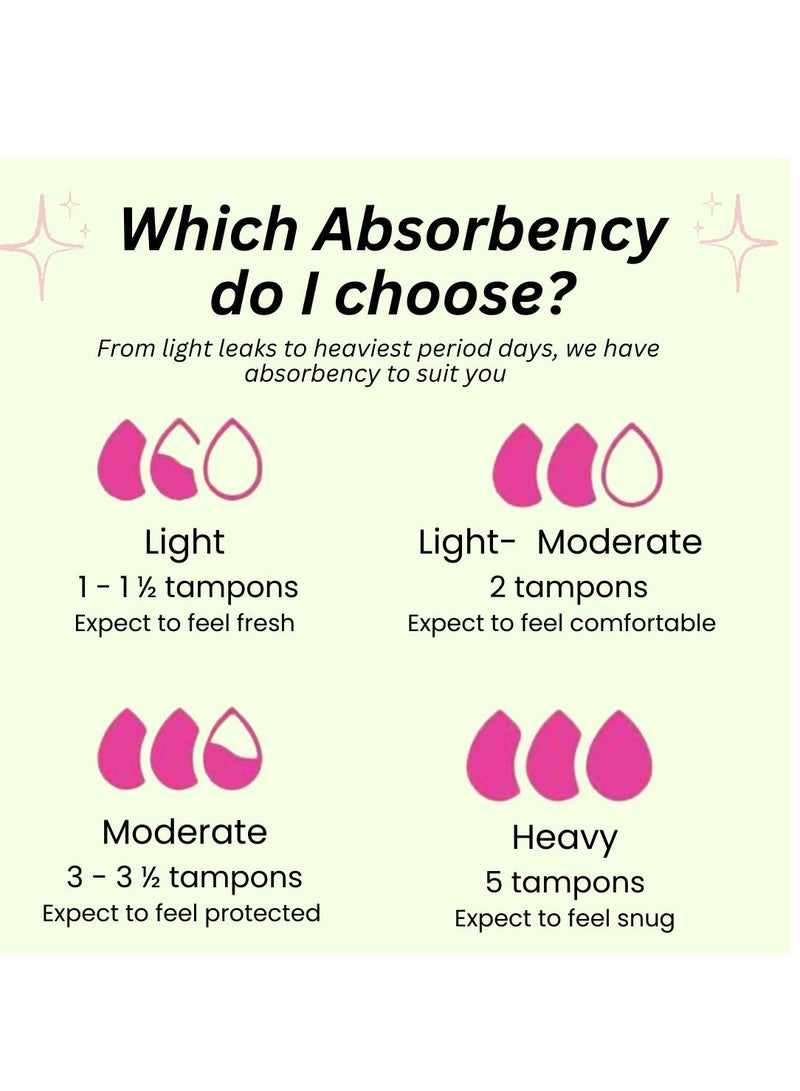 bodi fresh High Waist Seamless Period Underwear Leakproof Teens, Postpartum - Heavy Flow, Black - Pack of 3 - Image 4