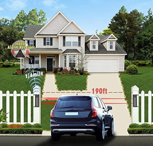 HTZSAFE Solar Wireless Driveway Alarm System- 1/4 Mile Long Transmission Range- 190 Feet Wide Sensor Range- No Wiring No Need Replace Battery- Outdoor Weatherproof DIY Security Perimeter Alert System - Image 2