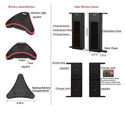 HTZSAFE Solar Wireless Driveway Alarm System- 1/4 Mile Long Transmission Range- 190 Feet Wide Sensor Range- No Wiring No Need Replace Battery- Outdoor Weatherproof DIY Security Perimeter Alert System - Image 4