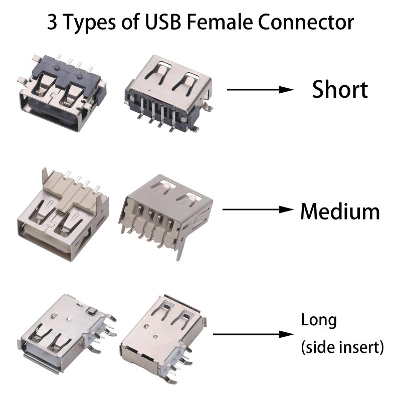 Teansic 180PCS Connector Assortment Kit â€“ 16 Models (Micro USB, USB 2.0 Female, USB 3.0 Male, Type C) â€“ Socket Plug Kit for Electronics, DIY, and Repairs - Image 4