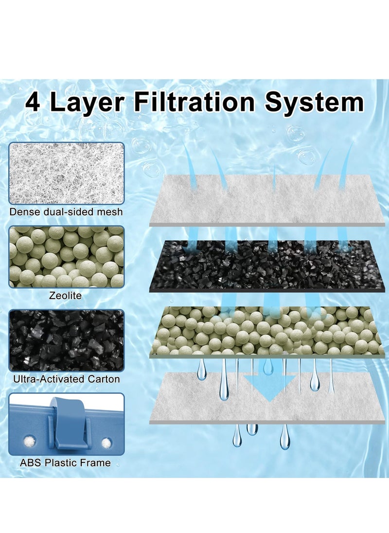Excefore - Large Aquarium Filter Cartridge, Replacement for Tetra Whisper Bio-Bag Power Filters and Tetra ReptoFilter Cartridges, for Large Aquariums - Image 1