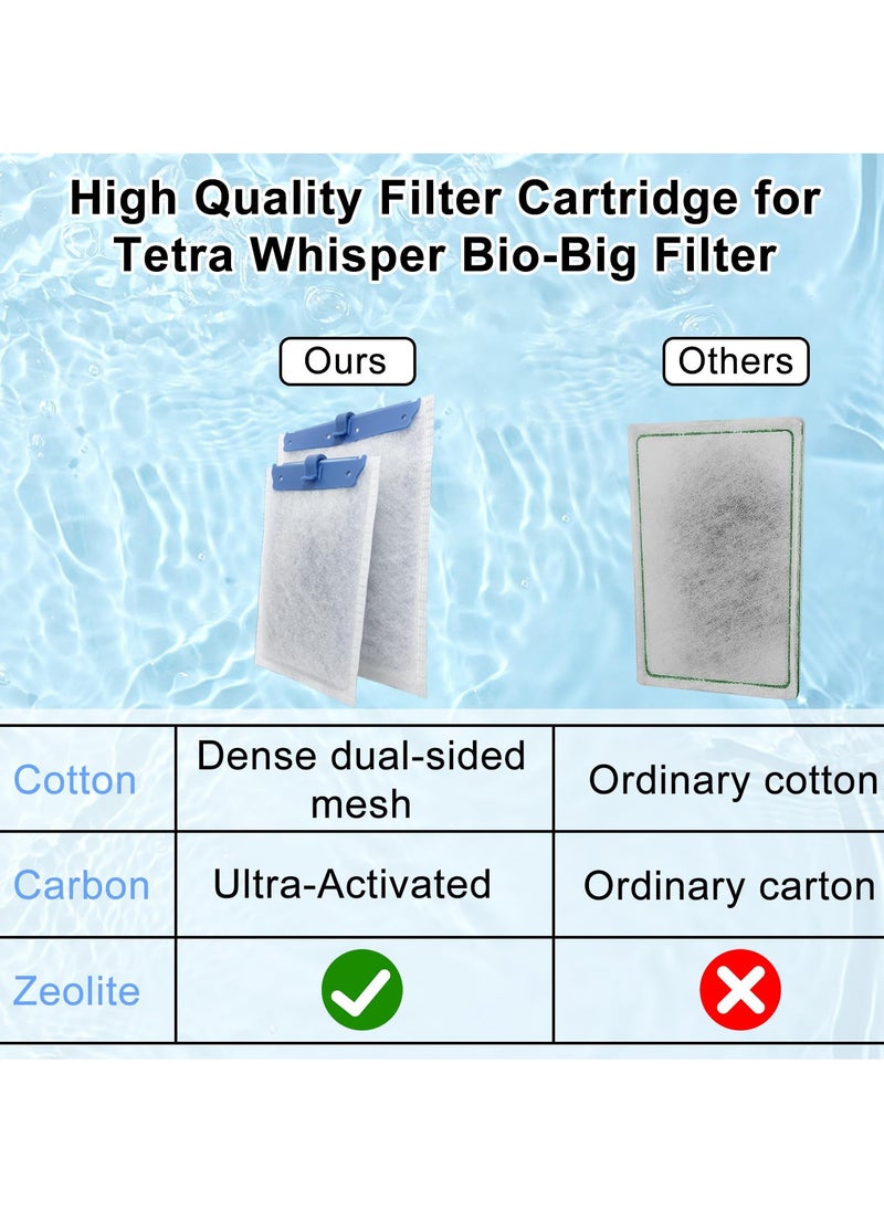 Excefore - Large Aquarium Filter Cartridge, Replacement for Tetra Whisper Bio-Bag Power Filters and Tetra ReptoFilter Cartridges, for Large Aquariums - Image 1