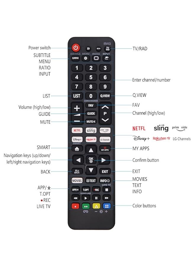 HuHa - Riry New LG Remote Control with Six Quick-Access Buttons for LCD, LED, UHD, QLED TVs, Guaranteed Performance, Three-Year Warranty - Image 1