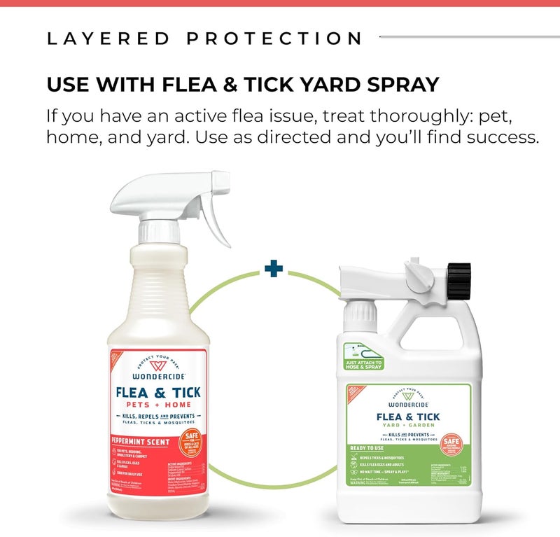 wondercide - Flea, Tick & Mosquito Spray for Dogs, Cats, and Home - Flea and Tick Killer, Control, Prevention, Treatment - with Natural Essential Oils - Pet and Family Safe - Peppermint 128 oz - Image 5