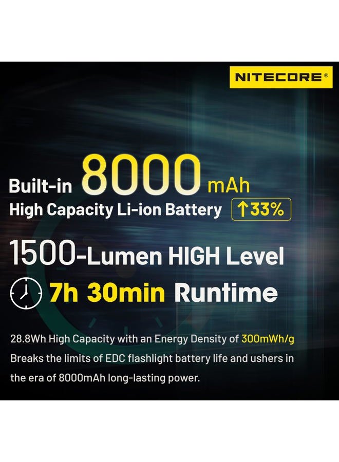 NITECORE EDC37 8000 Lumen Tactical EDC Flashlight with Retractable Keychain - Image 4
