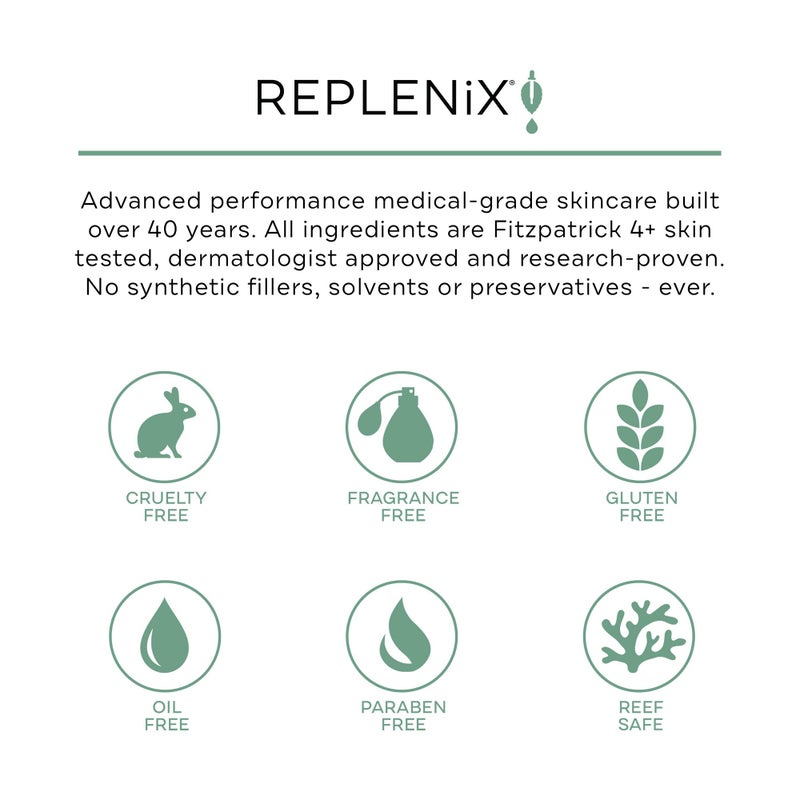 Replenix BP Acne Face Wash, 6.7 Fl Oz, Non-Oily Benzoyl Peroxide Facial Cleanser with Medical-Grade Ingredients for Acne-Prone Skin, Gently Unclogs & Refines Pores, Non-Drying & Non-Irritating - Image 5
