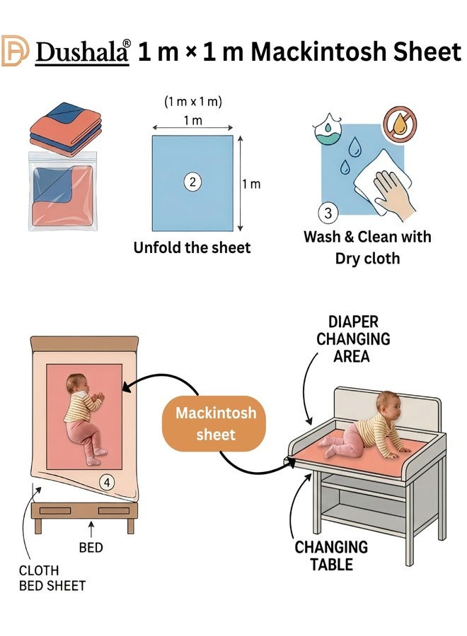 Dushala Mackintosh Sheet | Waterproof & Oil Proof | Dual Side Usage | Reusable & Portable | Safe for for Baby, Kids & Adults | Hospital & Home Use (1, Blue - Pink, 1 Metre × 1 Metre) - Image 3