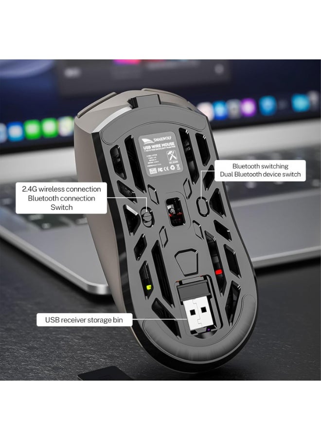 SMAILWOLF - RS8 Gaming Mouse 2.4G/Bluetooth/Wired Tri-Mode 6 Buttons,Digital Display,Silent Mice,Rechargeable,Customizable Macro and RGB Backlight USB for PC/Mac/Laptop - Image 1