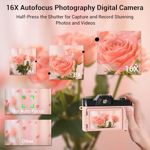 SMARTKLIK 4K Digital Camera for Photography, 75MP WiFi Vlogging Camera for YouTube, 3" 180° Flip Screen Point and Shoot Camera with 64GB SD Card, Anti-Shak & 2 Batteries, Compact Travel Camera for Beginners - Image 5