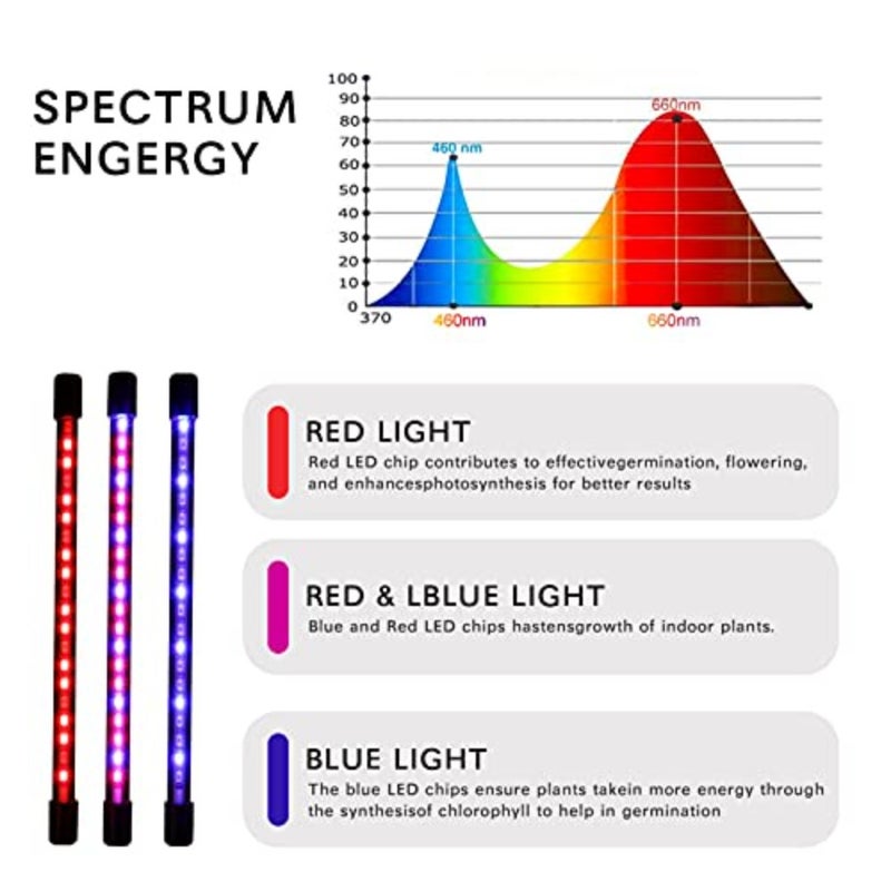 مصباح نمو مع حامل 40W 80LEDs أزرق أحمر طيف كامل 4/8/12H مؤقت 9 مستويات سطوع قابلة للتعديل عنق إوزي للنباتات الداخلية و - Image 5