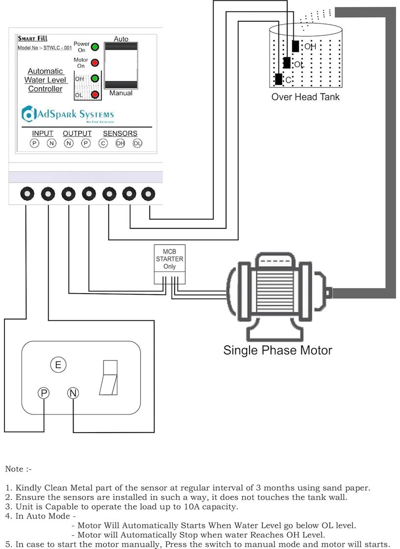 AdSpark Systems Single Tank Water Level Controller  - Image 3