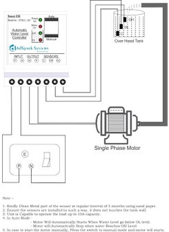 AdSpark Systems Single Tank Water Level Controller  - Image 4