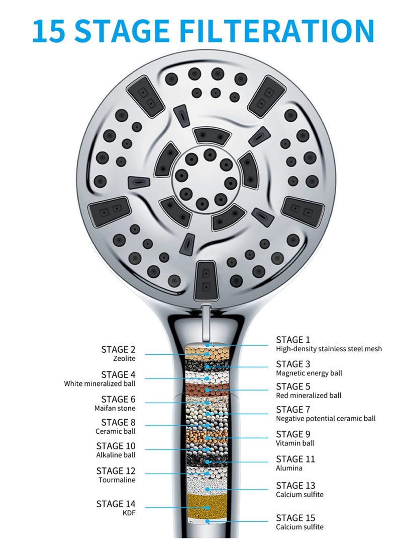 High Pressure Handheld Shower Head with Filters for Hard Water 10 Modes Water Saving Design Built-in Power Wash for Cleaning Tubs Tiles and Pets - Image 4