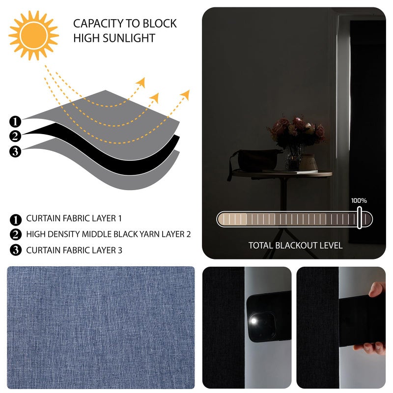 WdFour UV Protection  100% Blackout  Privacy Protection  Easy-to-Install Classroom Door Curtains  Roller Blinds  Suitable for All Types of Windows and Classroom (8Wx36L Stone Blue 1 Piece) - Image 3