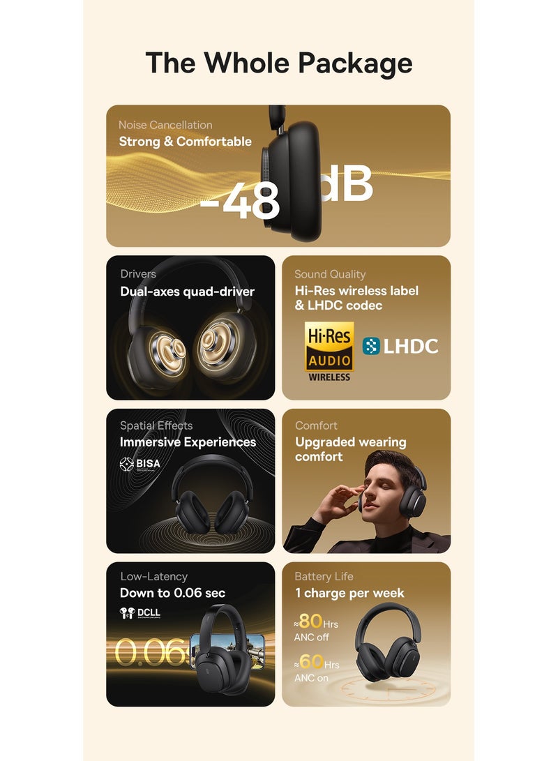 Baseus H1 Pro Wireless Headphone Hybrid -48Db Active Noise Cancellation Bluetooth Headset V5.3 Hi-Res Certified LHDC Code Earphone 80h Battery Life For Daily Use/Business And Leisure White - Image 3