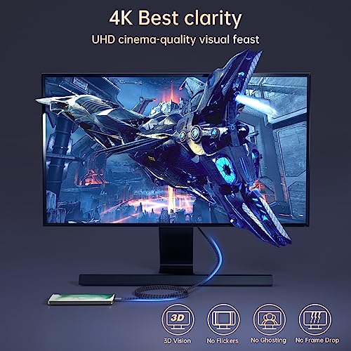 ZeroneTeck USB C Cable 3ft, USB C 3.2 Gen 2X2 Cable, 4K Monitor Video Output, 20Gbps High Speed Data Transfer, 100W Fast Charging for Carplay iPhone 16, MacBook, Dell, ARZOPA, KYY for Portable Monitor - Image 5