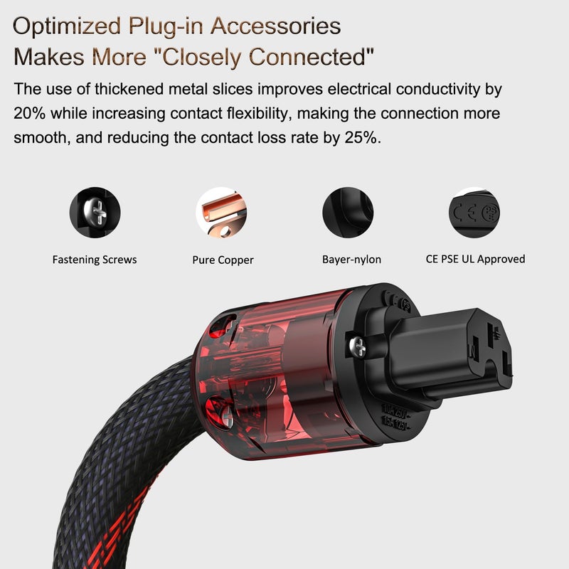 VIBORG Audiocrast High Fidelity Power Cord 125V 15A, Hi-End Braided Sleeve Amplifier Power Cable, Audiophile AC Power Cord with US Plug+IEC C15 Connector (4.9FT/1.5M) - Image 4