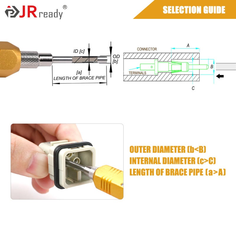 JRready DRK-HD10A(09990000012) HARTING Connector Pin Tool KIT Contacts Extractor Tool Terminal Extraction Tool KIT Removal Harting/TE Heavy duty HAN D 10A Solid Contacts, Inner diameter of tube:0.018 - Image 5