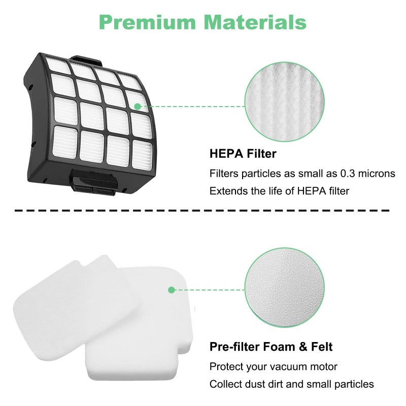 Alrens AZ3002 Replacement Filters and Odor Kit for Shark AZ3002 AZ3000 AZ3000W Stratos Duo Clean PowerFins Upright Vacuumm, 2 Filter + 4 Foam & Felt Kit + 4 Odor Neutralizer Cartridges - Image 4