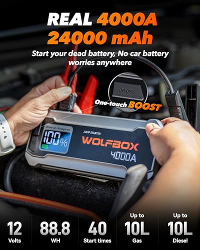 WOLFBOX 4000A Jump Starter,12V Car Battery Jump Starter with 65W Quick Charger,LED Display,24000mAh Portable Jump Starter Battery Pack(10L Gas 10L Diesel Engine) with Booster,LED Light,Jumper Cables - Image 2