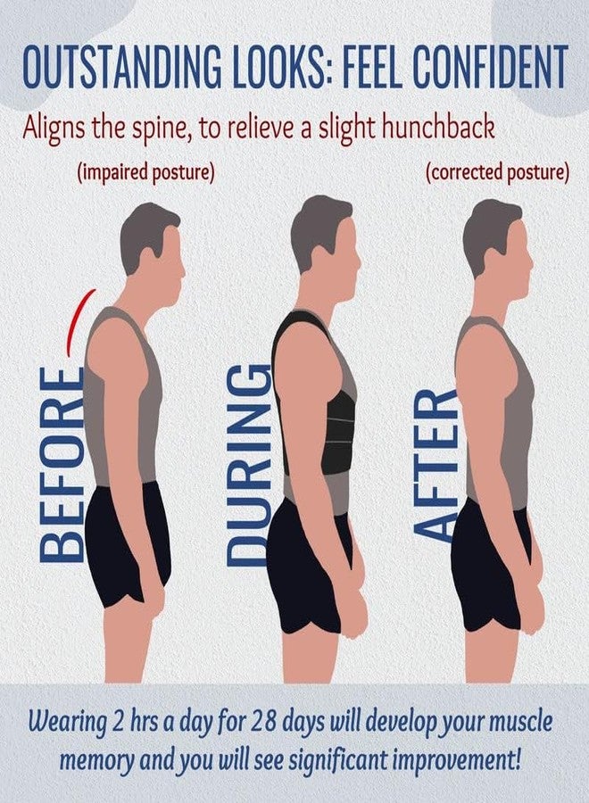 PRITASHA Free Size Neoprene_Blend Posture Corrector For Men & Women, Back Support Belt, Back Belt For Back Pain, Neck & Shoulder Support Belt, Back Brace-Universal Size - Image 4