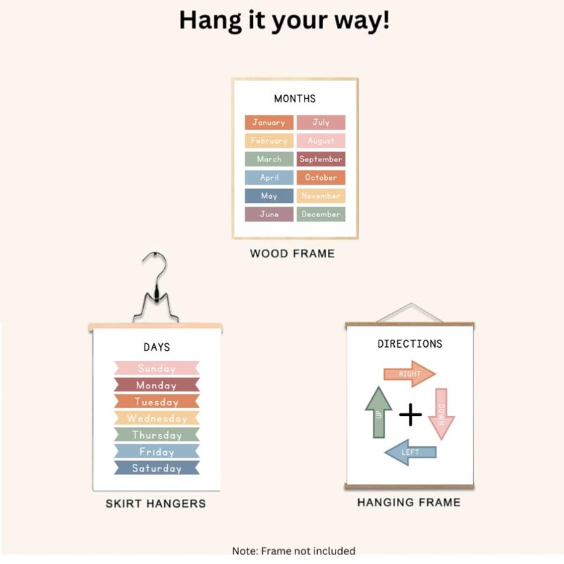 Summit Designs Educational Posters For Toddlers & Kids - Classroom And Home Learning Wall Art, Educational Posters For Elementary School, Kindergarten, Toddler Charts And, Kids - Image 3