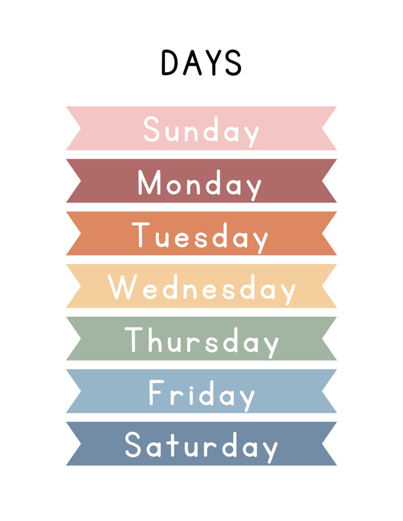 Summit Designs Educational Posters For Toddlers & Kids - Classroom And Home Learning Wall Art, Educational Posters For Elementary School, Kindergarten, Toddler Charts And, Kids - Image 4
