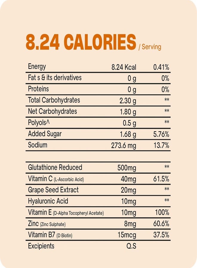 Boldfit Glutathione Effervescent 500mg LGlutathione Tablets with Vitamin E,Biotin and Vitamin C Tablet Supports Healthy Skin, Detoxification and Immune Health- 30 Veg Effervescent - Image 2