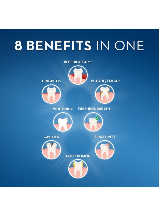 كرست معجون أسنان كريست برو هيلث لحماية اللثة المتقدمة، 5.1 أونصة (عبوة من 3 قطع) (قد يختلف الغطاء) - Image 4