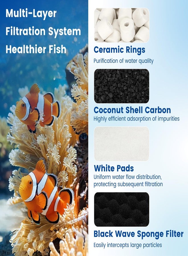Iridesc 24 PCS Fx6 Aquarium Media Kits, Compatible with Fluval FX4/FX5/FX6 Canister Filters, Including Bio-Foam Block, Carbon Sponge Filter, Ceramic Ring, Silicone Lubricant, Activated Carbon, Mesh Bag - Image 4