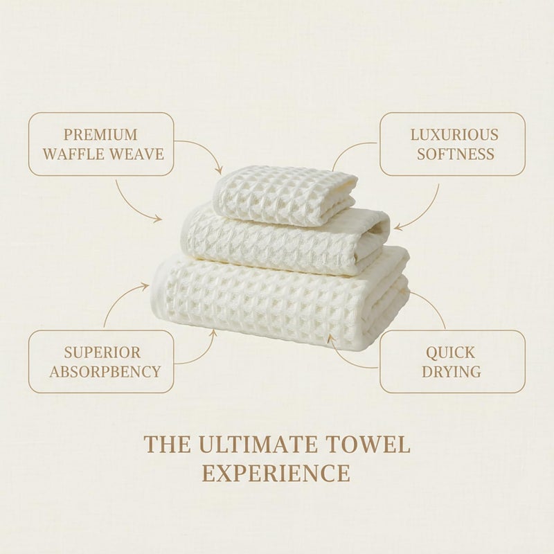 KEPTFIT New Cotton Waffle Bath Towel Set, 3 Pieces, Oversized, Super Soft, Absorbent, Fast Drying, Multipurpose Use Towel, Includes Bath, Face and Hand Towels - Image 2