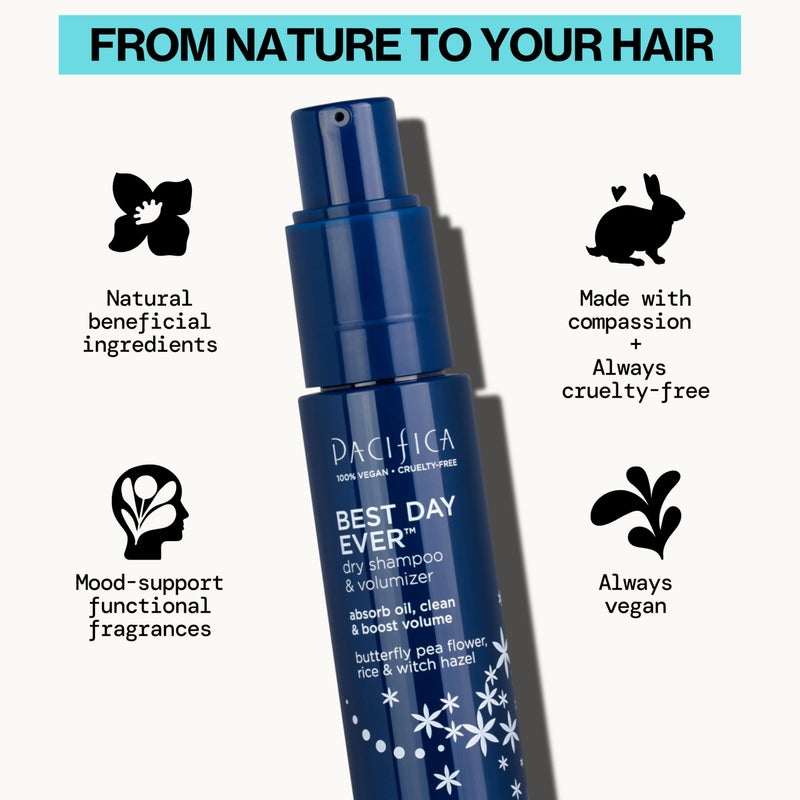 Pacifica Dry Shampoo Powder - Best Day Ever Waterless Shampoo & Instant Volumizer - adds Texture, Refreshes & Absorbs Oil, Non-Aerosol for Women of All Hair Types Natural & Vegan Dermatologist Tested - Image 2