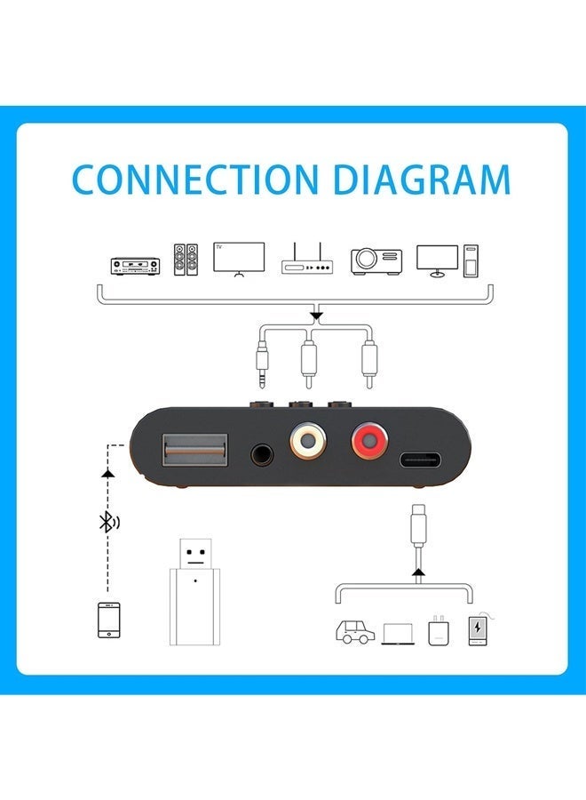 PULUZ Bluetooth 5.3 Audio Receiver Wireless RCA Bluetooth Adapter for Stereo Wireless Audio Receiver/USB Flash Drive/NFC One-Touch Connection for Car Speakers and Headphones - Image 4