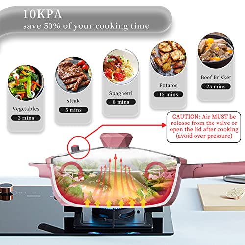 TIBORANG 8 in 1 Multipurpose 11 Inch 5 Quart Heat Indicator Nonstick Deep Frying Pan with Glass Lid, Stay-cool Handle, Steamed Grid, PFOA-Free,Dishwasher and Oven Safe,Works with All Stovetops (Pink) - Image 3