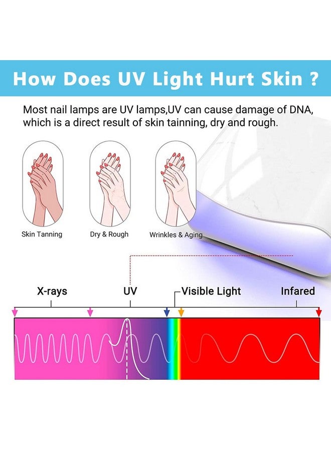 ماي كرييت قفازات MAYCREATE المصنوعة من النايلون المضادة للأشعة فوق البنفسجية لمصباح الأظافر الهلامي، قفازات احترافية للحماية من الأشعة فوق البنفسجية UPF50+ للعناية بالأظافر للنساء، العناية بالبشرة في فن الأظافر - قابلة للتمدد وبدون أصابع، تحمي اليدين من أضرار الأشعة فوق البنفسجية (أسود)، عبوة من قطعتين - Image 5